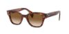 Picture of Ray Ban Sunglasses RB0880S